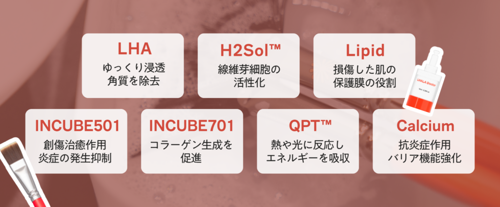 ララドクター７つの成分と効果紹介（LHA/H2sol/Lipid/INCUBE501/INCUBE701/QPT/Calcium）